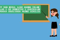 RPP Agama Islam Kelas 1 SD Semester 1 Kurikulum Merdeka 2025/2026 Resmi Dirilis