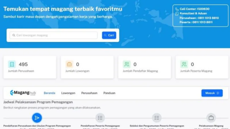 Menurut Wakil Menteri Ketenagakerjaan, Afriansyah Noor, program tahap awal ditargetkan menyerap 20.000 fresh graduate dari jenjang diploma dan sarjana. Apabila sukses, kuota akan diperluas hingga 80.000 peserta di tahap berikutnya.