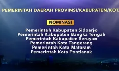 Media Sosial Pemkot Pontianak Tembus Nominasi AMH 2025